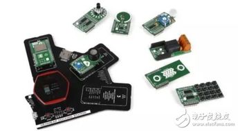 恩智浦最新可穿戴技术解决方案 赋能下一代智能穿戴设备开发